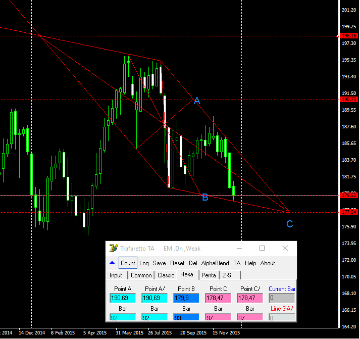 Hex_GBPJPY_Weekly.png